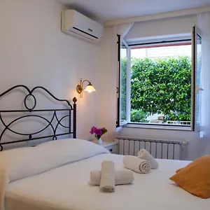 Bed & Breakfast Baron Gautsch